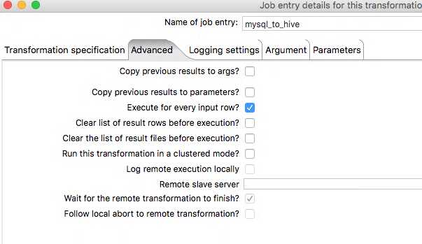 Transformation Loop