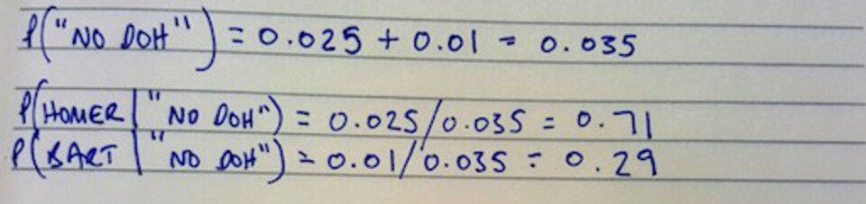 naive bayes homer bart example posterior probability