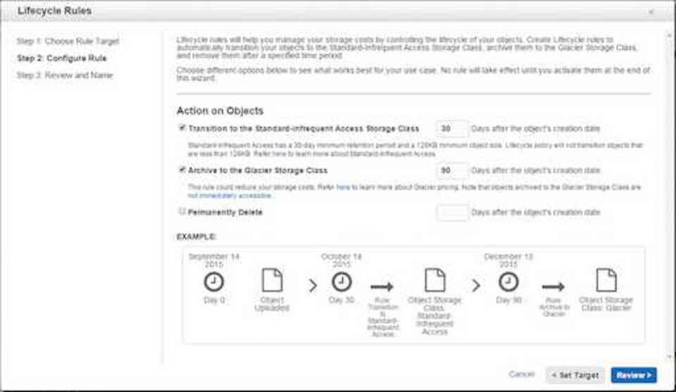 Lifecycle Management