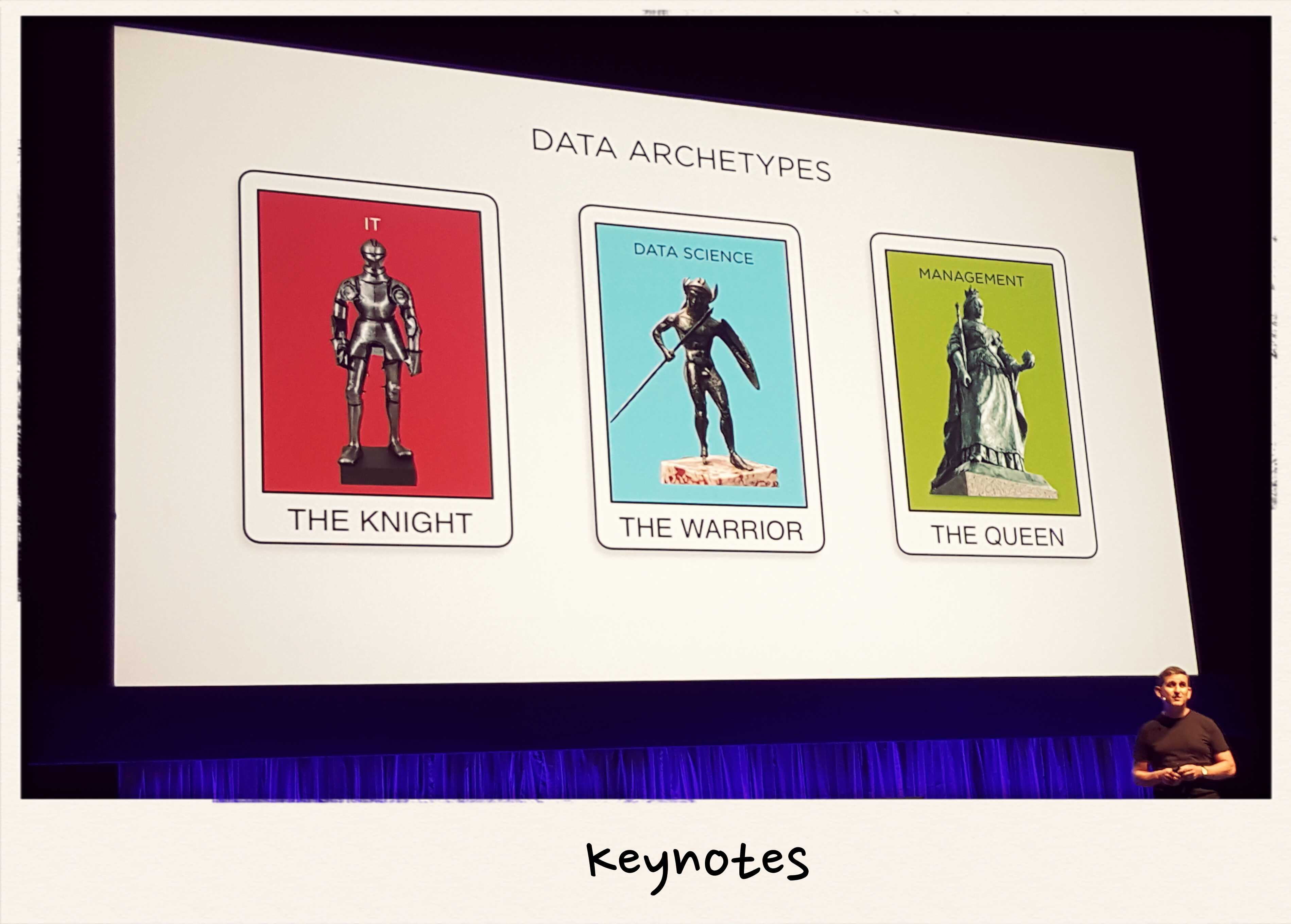 keynotes