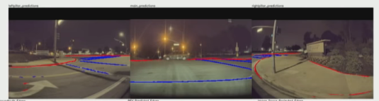 Tesla camera images of a junction (from Andrej Kaparthy)